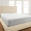Luxury Mattress Topper Serene® Foam Queen Mattress Topper