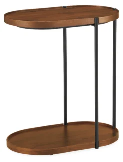 Perimeter 22w 14d 25h C-Table