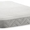 Basic Twin Bunk Mattress